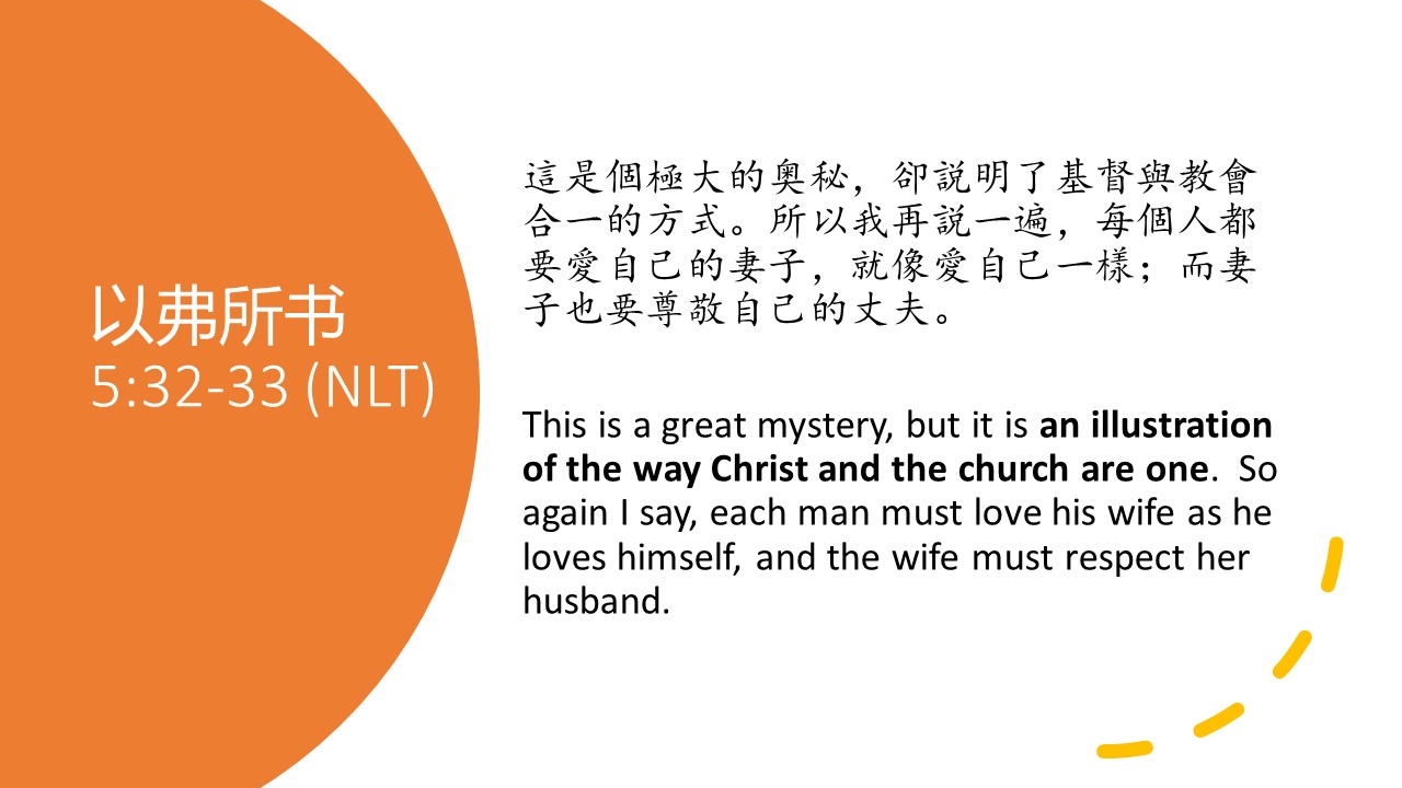god-design-for-marriage_Page_16